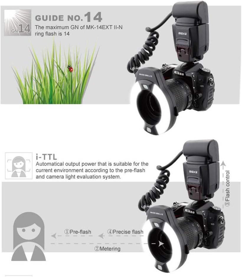 Meike MKR-14EXTN iTTL Macro LED Ring Flash