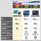 Sony 50BNR1VJPP4 Blu-ray Disc BD-R 4x 50-Sheet Pack