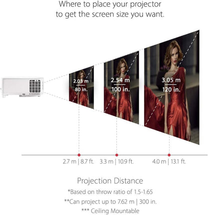 ViewSonic PX701-4K 4K Projector 3200 Lumen Renewed
