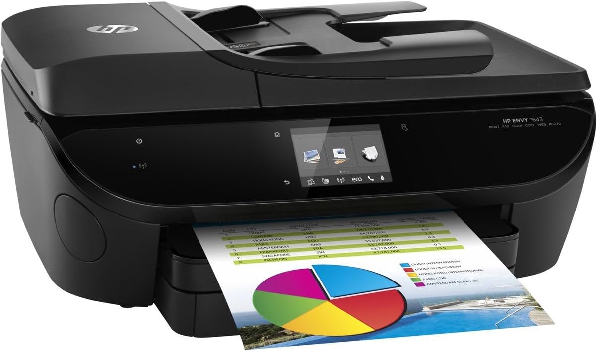 HP 7643 Envy e-All-in-One Photo Printer, Black