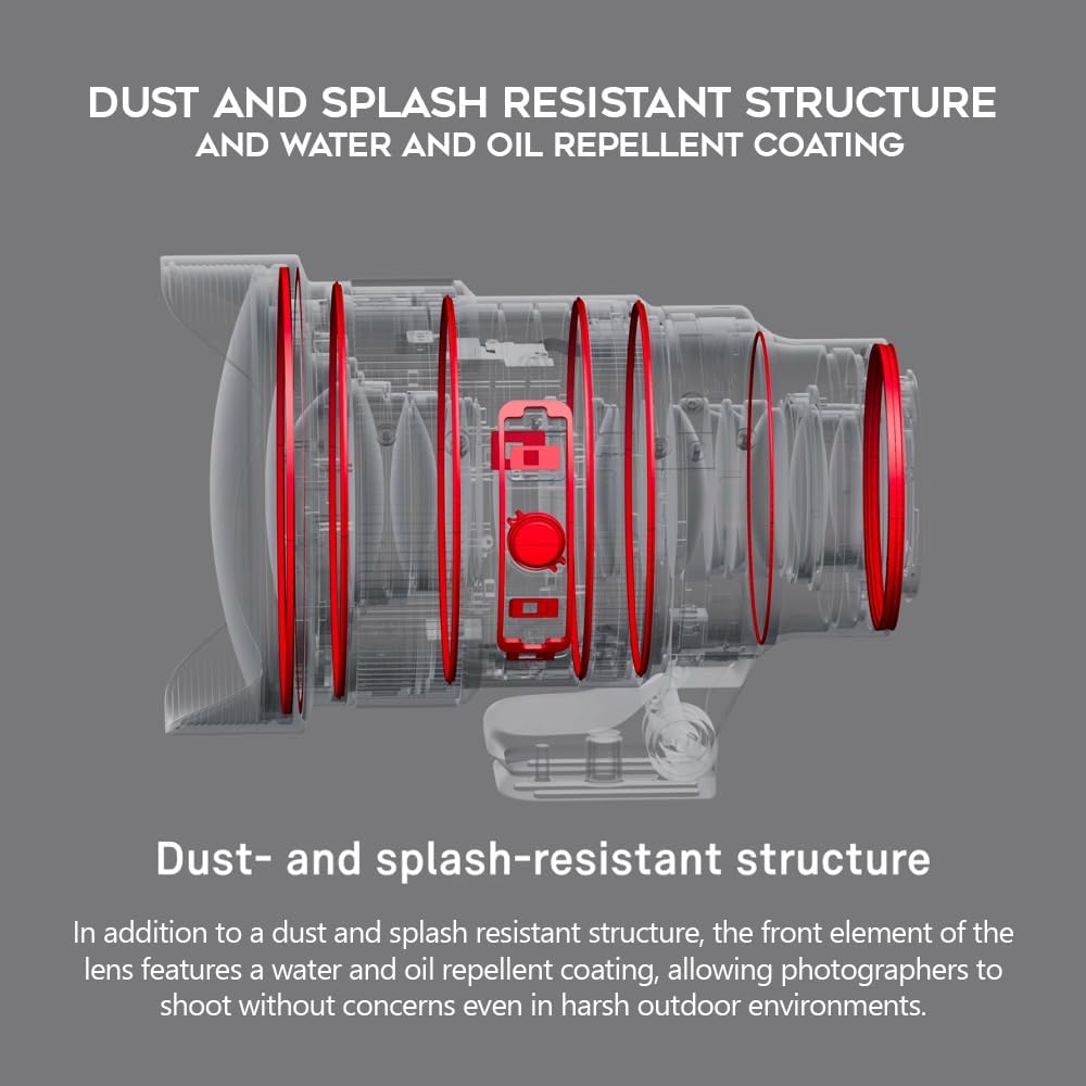 Sigma 15mm F1.4 DG DN Fisheye Sony E Mount