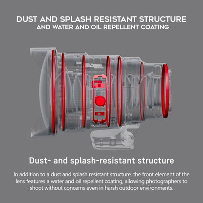 Sigma 15mm F1.4 DG DN Fisheye Sony E Mount