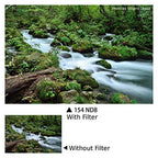 Cokin W300-01 Square Filter Full ND Creative Kit