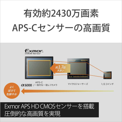 Sony a6000 Alpha Mirrorless Camera 24.3MP (Body Only) (Refurbished)