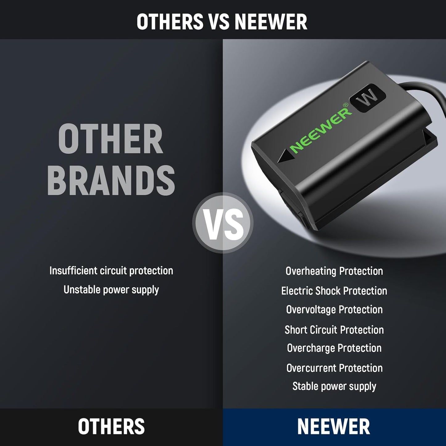 Neewer 10103090 D-Tap to NP-FW50 Dummy Battery