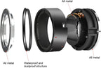 Meike EF-EOS R Lens Adapter: Auto-Focus for Canon EOS R