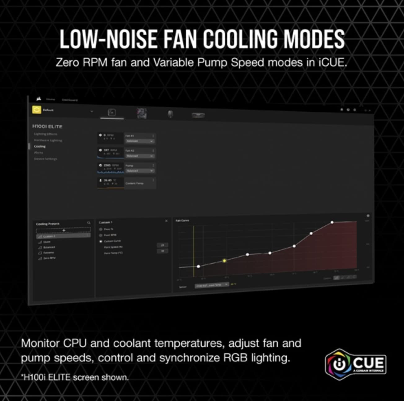 Corsair CW-9060058-WW iCUE H100i RGB Elite Liquid CPU Cooler