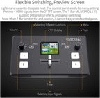 FEELWORLD LIVEPRO L1 V1: HDMI Video Mixer Live Stream Switcher
