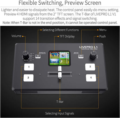 FEELWORLD LIVEPRO L1 V1: HDMI Video Mixer Live Stream Switcher