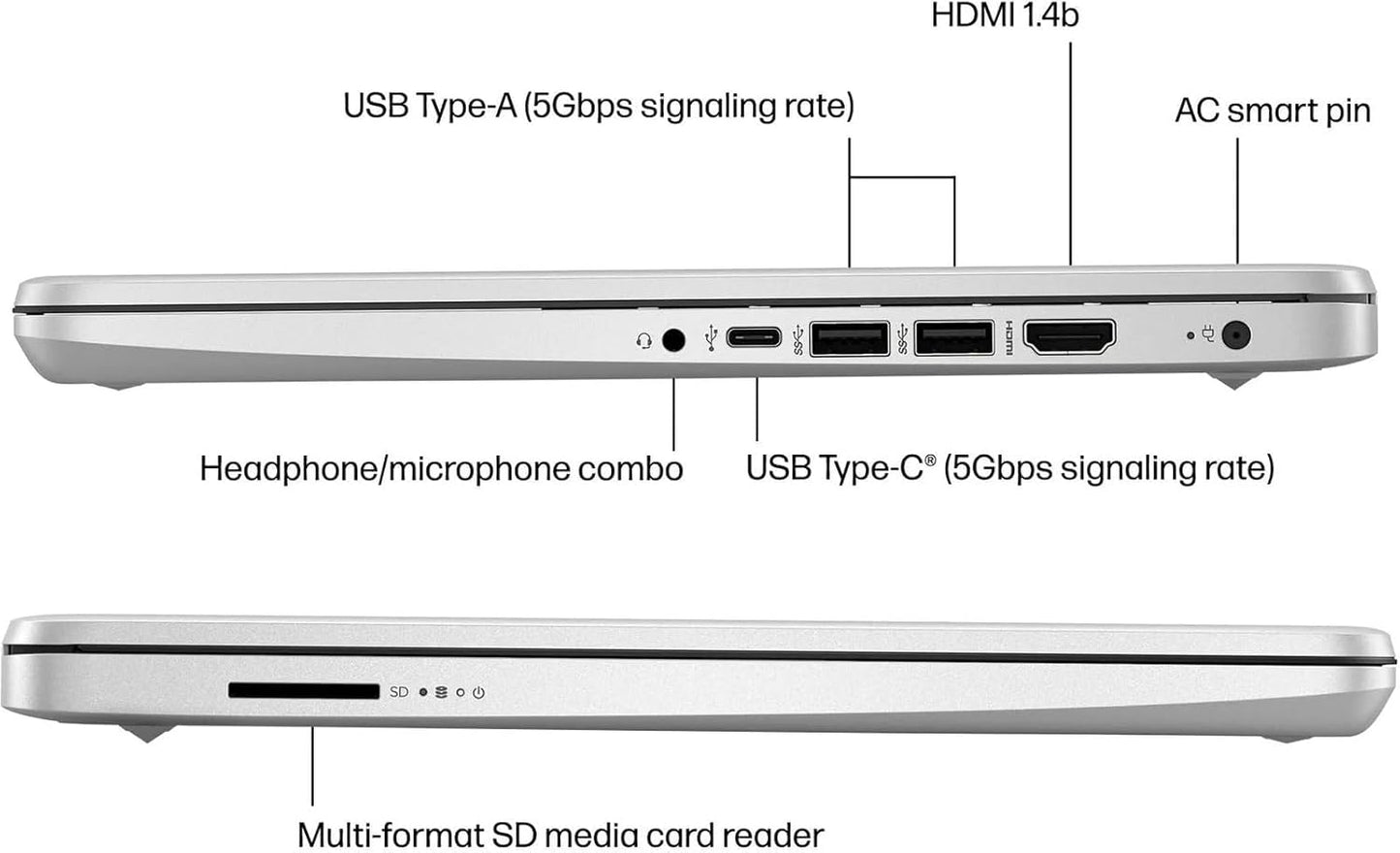 HP Ultra-Thin Laptop Windows 11 Pro Microsoft 365 Bundle