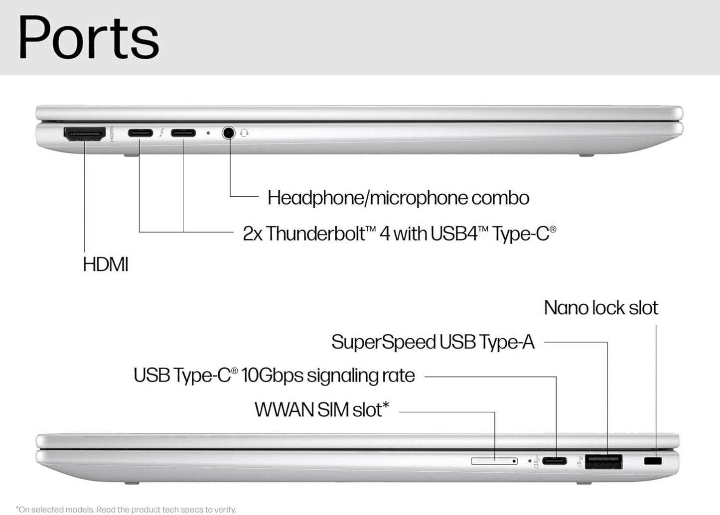 HP EliteBook 1040 G10 14" i7 Business Laptop