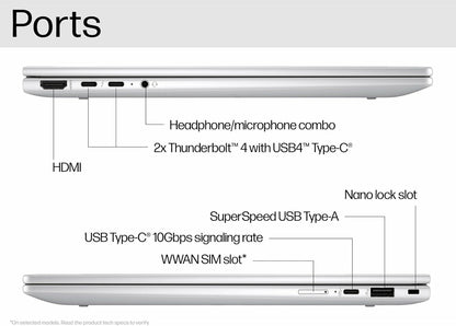 HP EliteBook 1040 G10 14" i7 Business Laptop