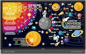 BenQ 9H.F6MTK.DE4 RP6502 65" 4K Education Interactive Display