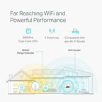 TP-Link RE650 AC2600 Gigabit WiFi Range Extender