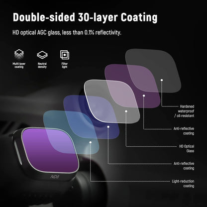 Neewer 10101227 ND Filter Set for DJI Mini 3/Mini 3 Pro
