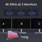 BenQ DP1310 USB-C Docking Station 4K Triple Display