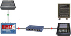 Radial Engineering DiNET DAN-TX2 2-Channel Dante Network Audio Transmitter