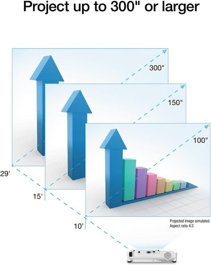 Epson EX3280 3LCD XGA Projector 3600 Lumens HDMI