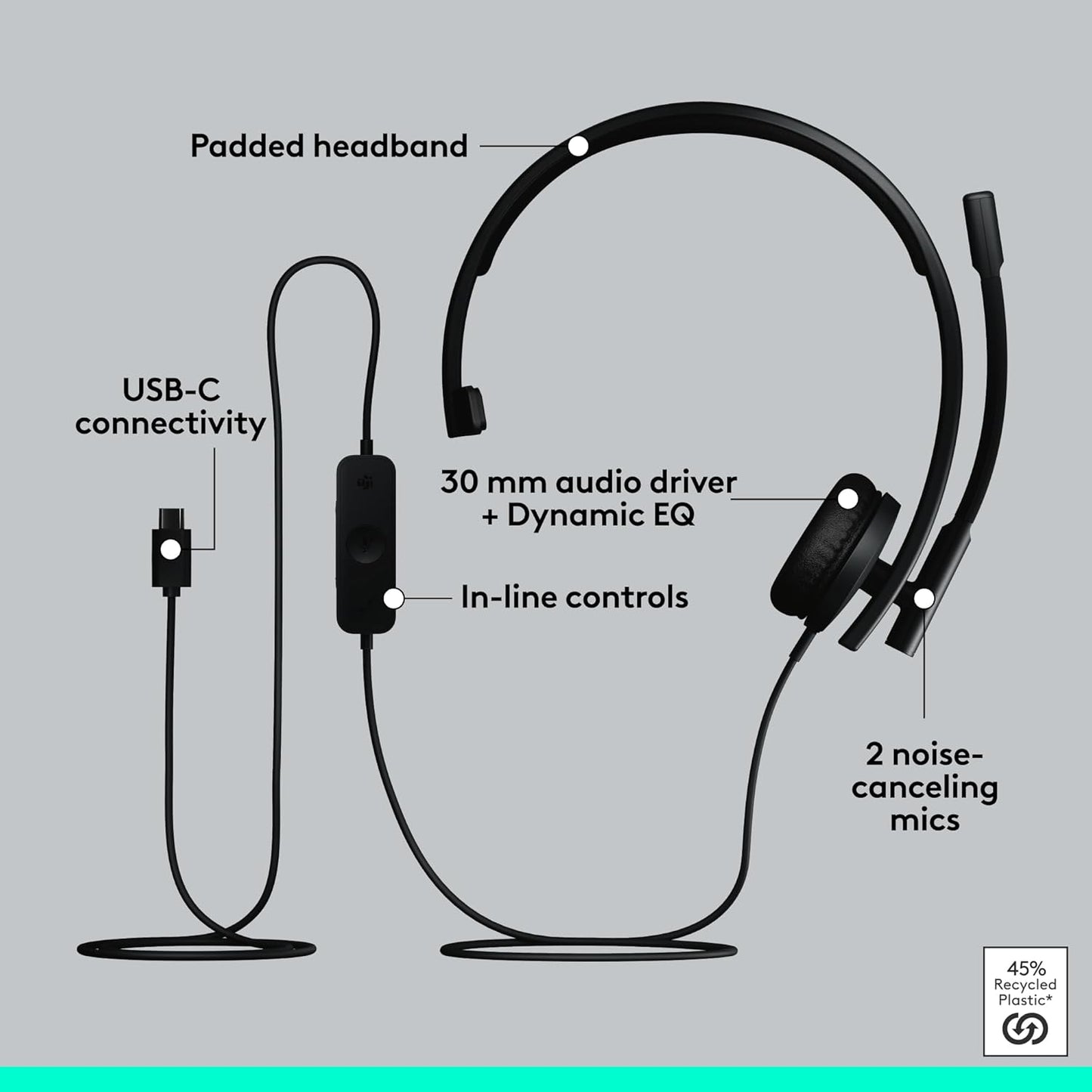 Logitech 981-001425 H570e USB-C Headset - Teams Certified