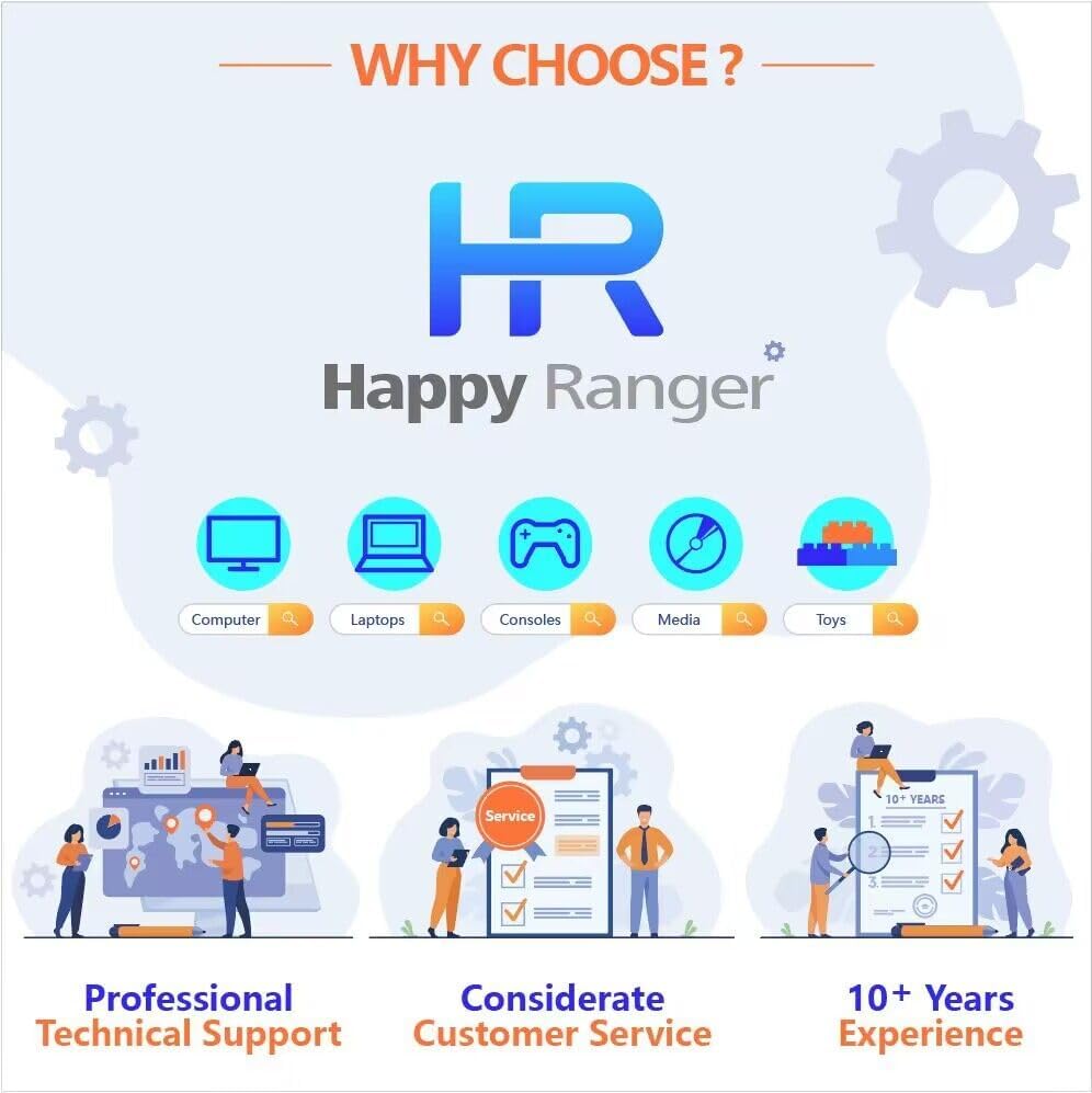 Lenovo IdeaCentre Touchscreen All-in-One i7 Computer