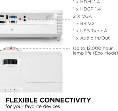 ViewSonic PS502W-CR WXGA Short Throw Projector (Renewed)