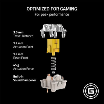 Razer RC21-02040100 Mechanical Switches Replacement Pack Yellow