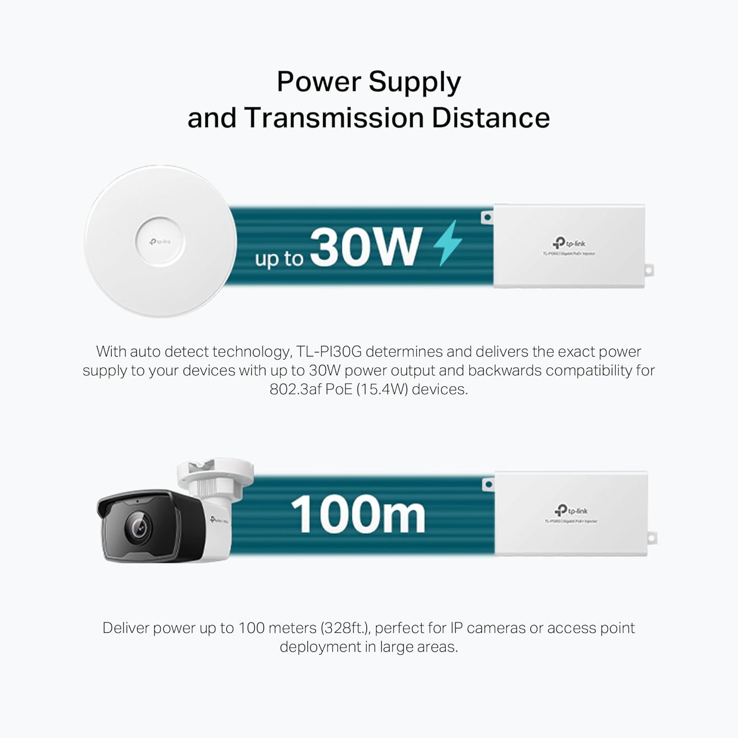 TP-Link TL-PI30G Gigabit PoE+ Injector Adapter
