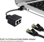 SanDisk Ethernet Splitter RJ45 Male to 2 Female Adapter