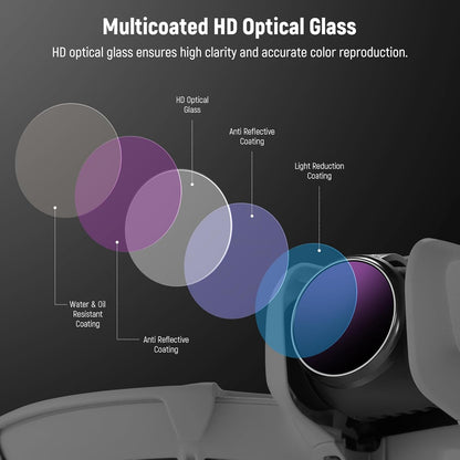 Neewer 10105152 ND Filter Set for DJI NEO Drone