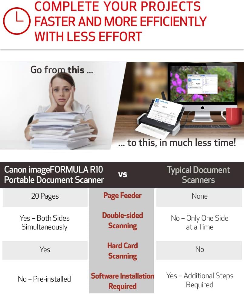 Canon 4861C001 imageFORMULA R10 Portable Scanner