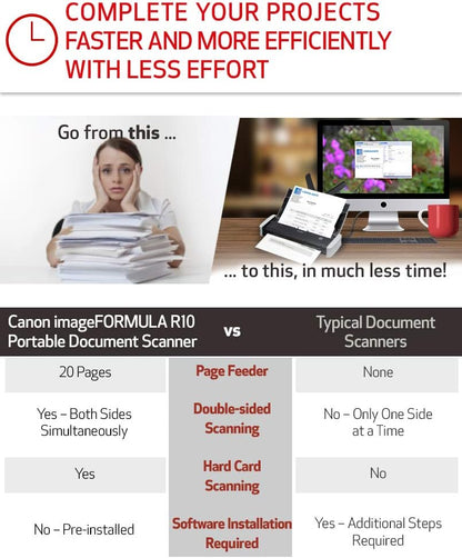 Canon 4861C001 imageFORMULA R10 Portable Scanner