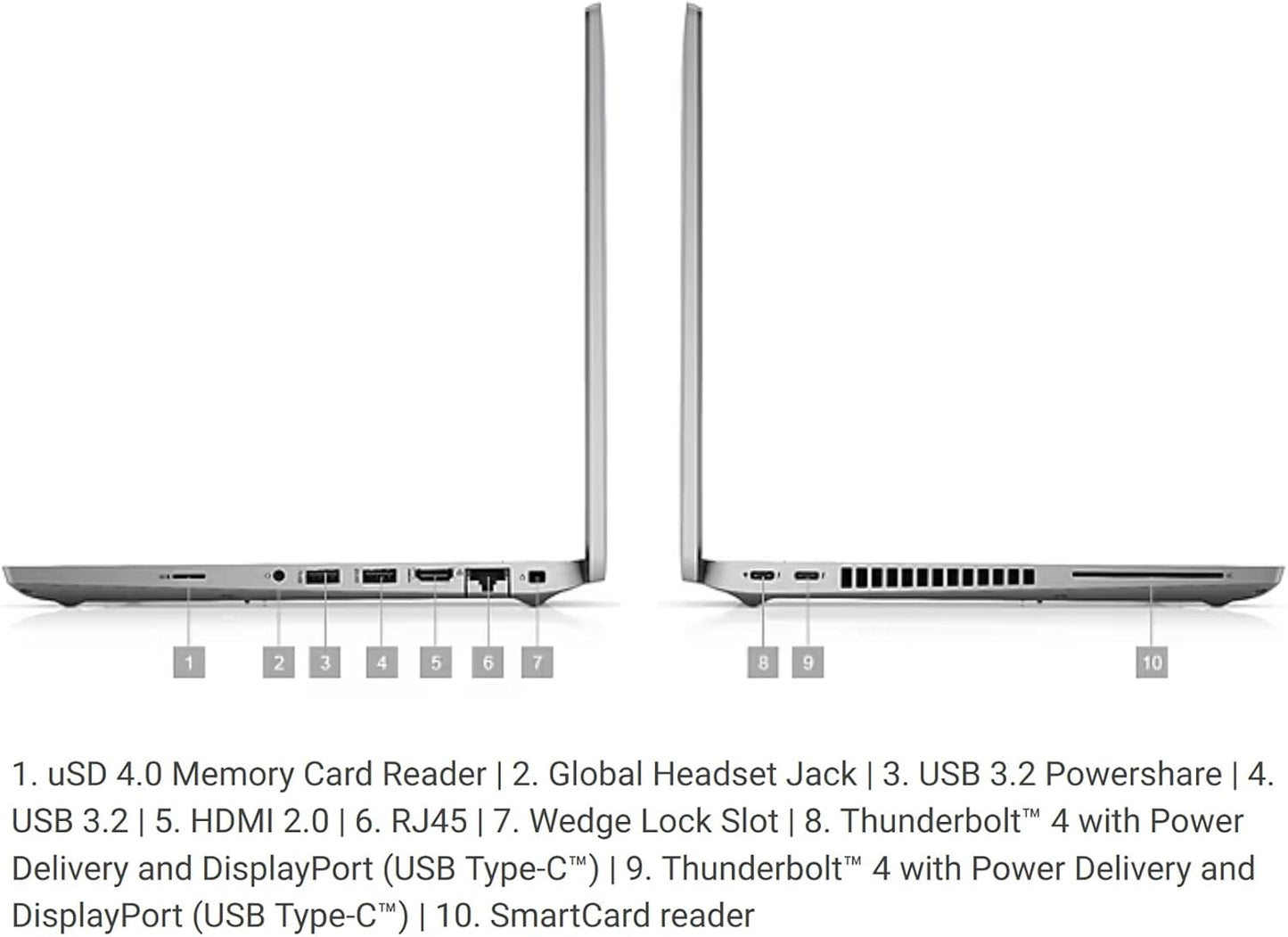 Dell 5420 i5 Touchscreen Business Laptop 512GB SSD