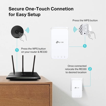 TP-Link RE330 AC1200 WiFi Extender - Dual Band Repeater