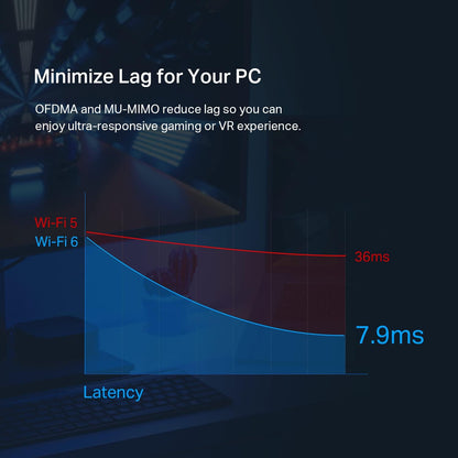 TP-Link Archer TX55E WiFi 6 PCIe Adapter AX3000 Bluetooth