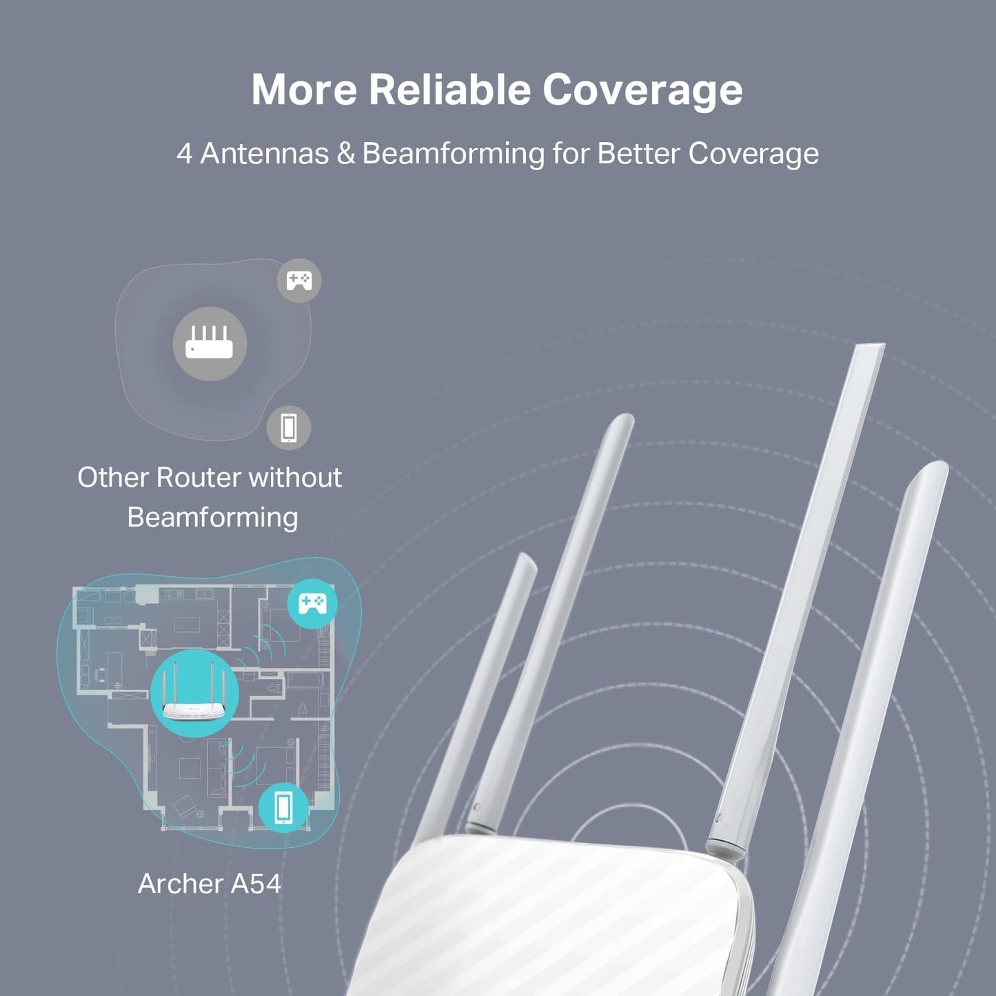 TP-Link Archer A54 AC1200 Dual-Band WiFi Router