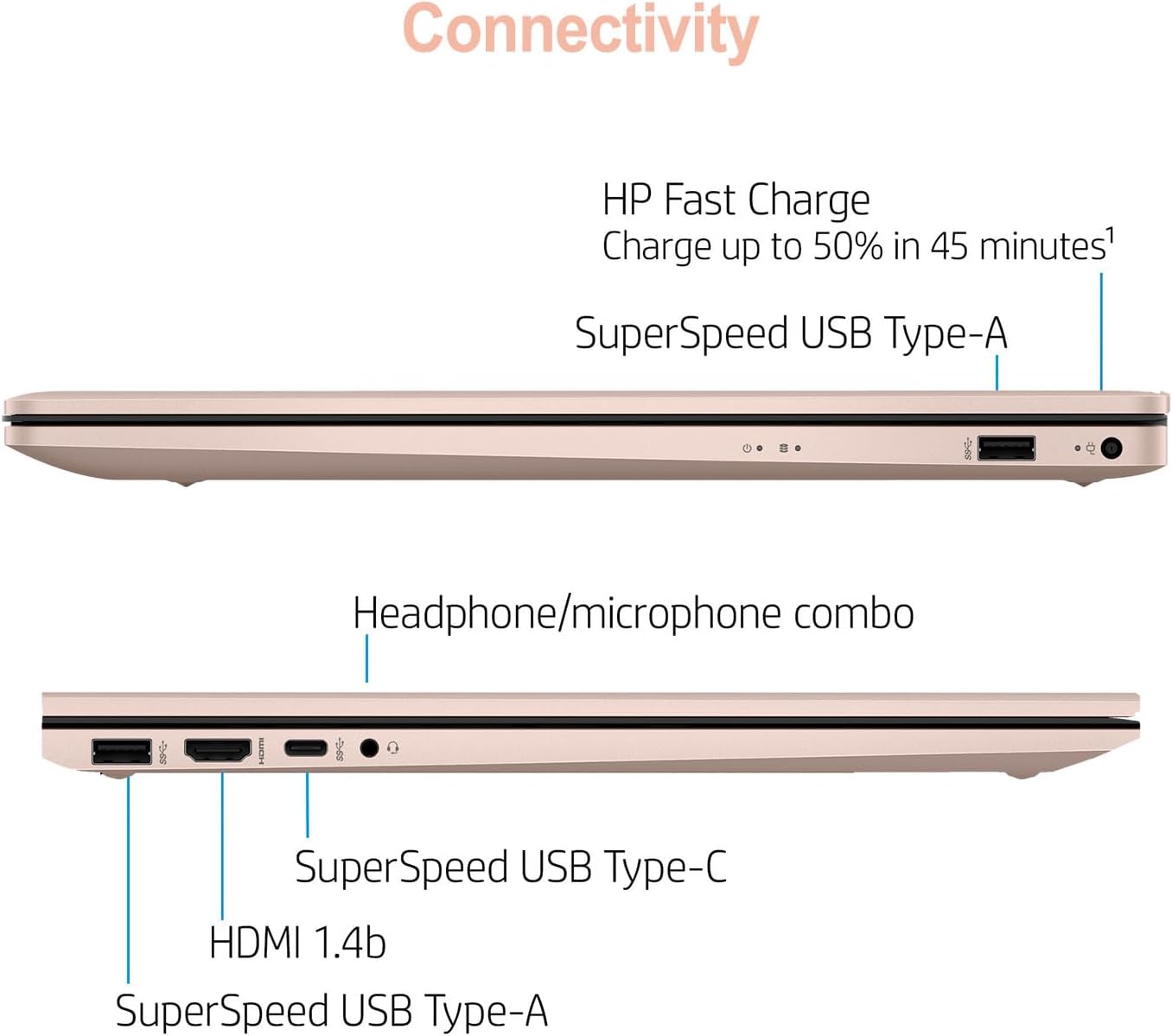 HP TPN-I139 17.3" Touchscreen Laptop - i7-1355U, 64GB, 1TB SSD
