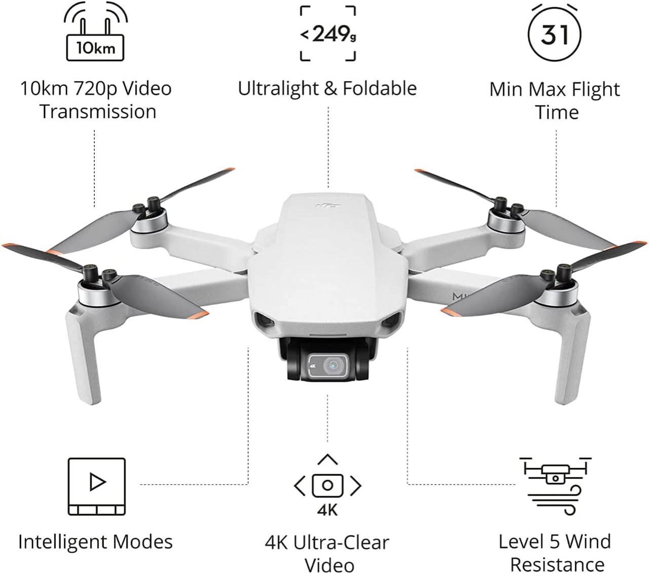 DJI CP.MA.00000306.01 Mini 2 Fly More Combo 4K Drone