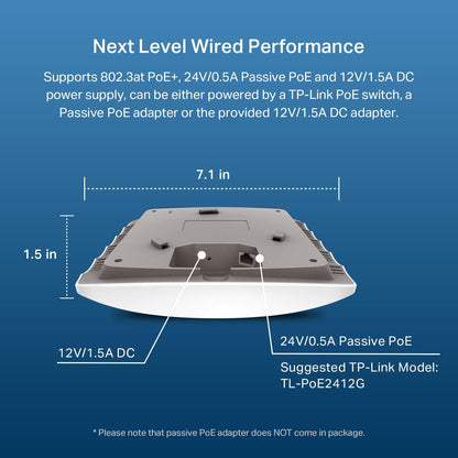 TP-Link EAP223 Omada AC1350 Wireless Access Point