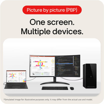 LG 34WR50QC-B.ATR 34-Inch UltraWide Curved Gaming Monitor