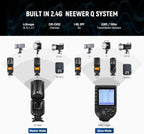 Neewer Z2-C 2.4G TTL Round Head Flash Canon