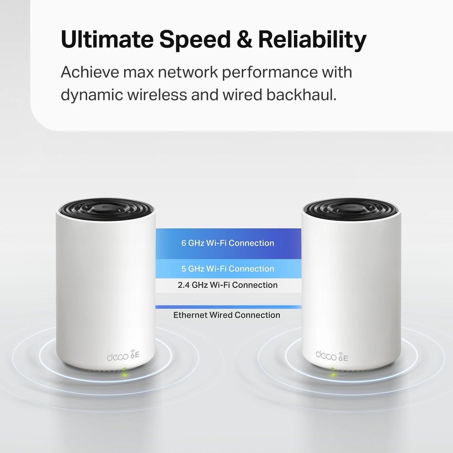 TP-Link Deco XE70 Pro(2-pack) AXE4900 Tri-Band WiFi 6E Mesh System
