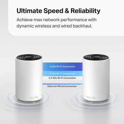 TP-Link Deco XE70 Pro(2-pack) AXE4900 Tri-Band WiFi 6E Mesh System