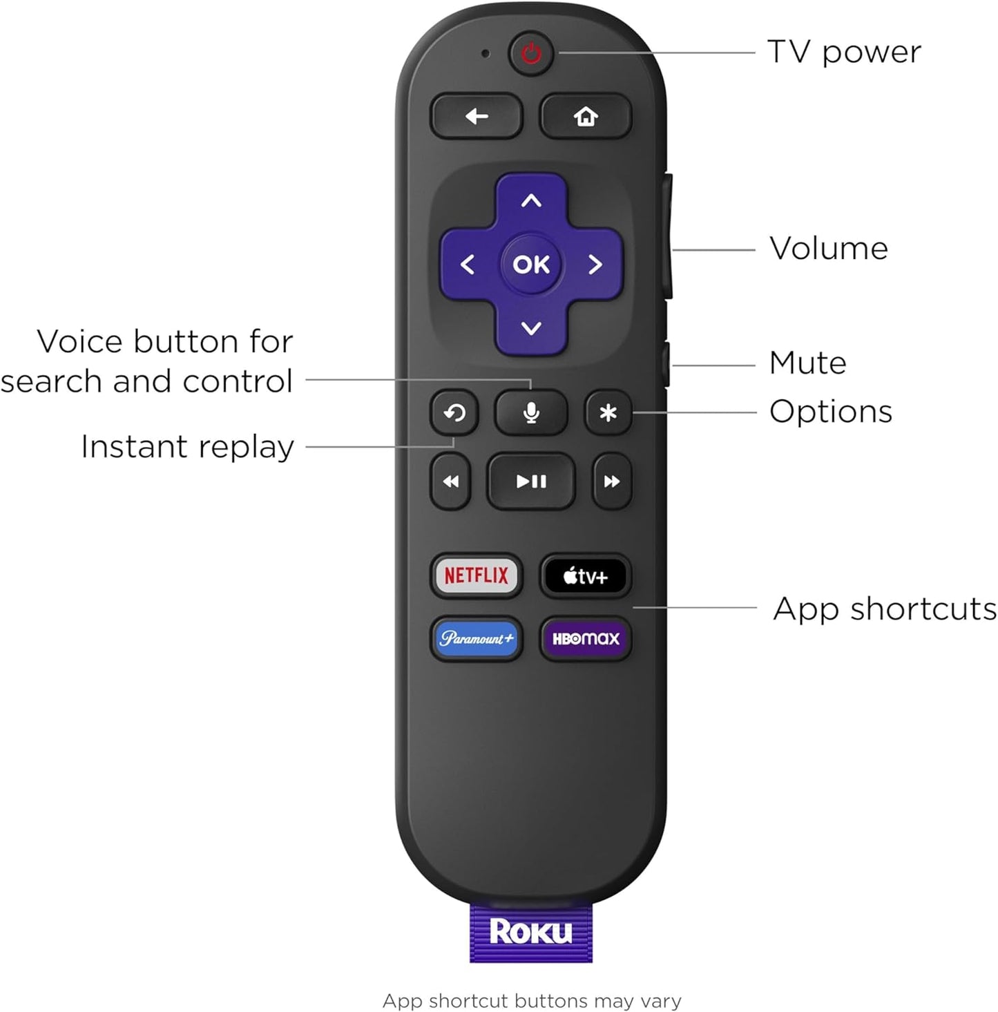 Roku 32R2B5 32-Inch 720p HD Smart TV (Renewed)