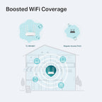 TP-Link TL-WA1801 AX1800 WiFi 6 Access Point