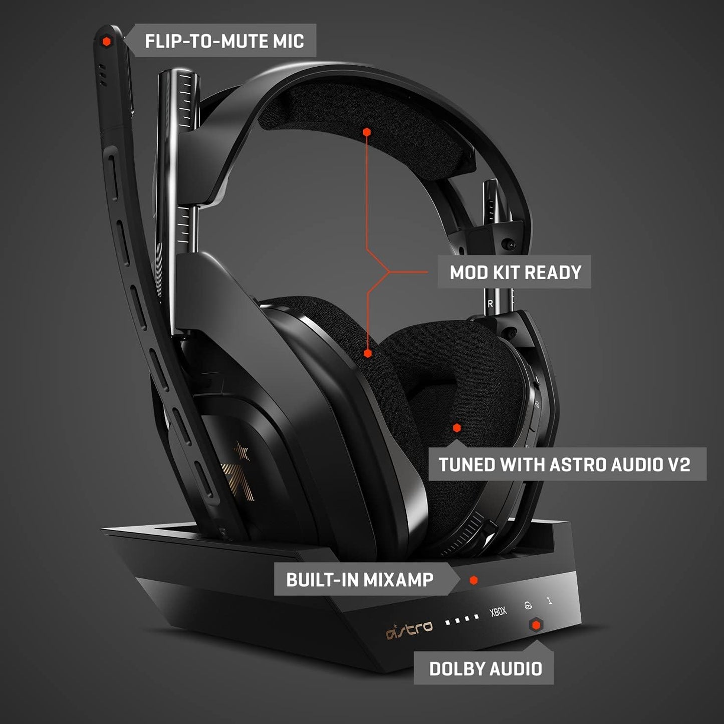 Logitech A50 Astro Gaming Wireless Headset Renewed
