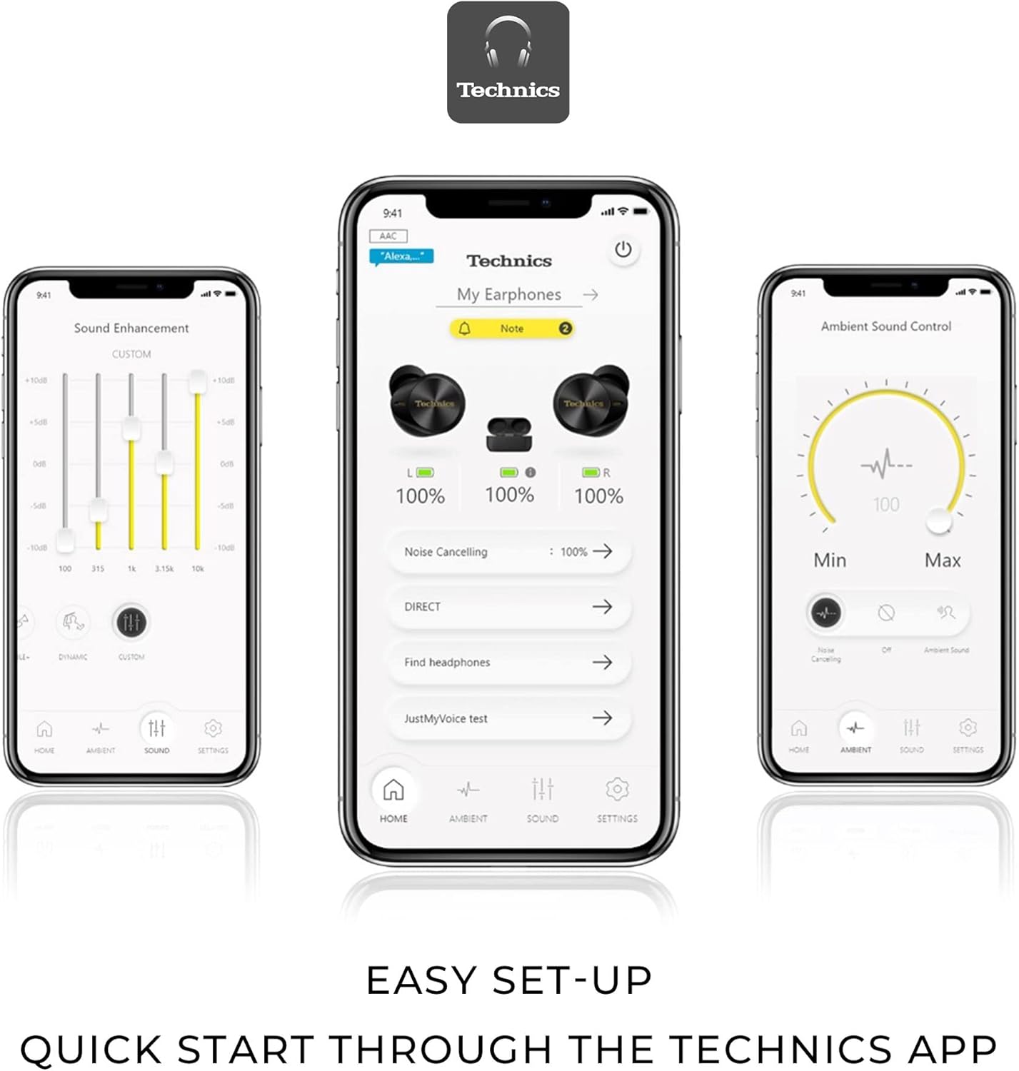 Technics EAH–AZ80-S Wireless Noise-Canceling Earbuds