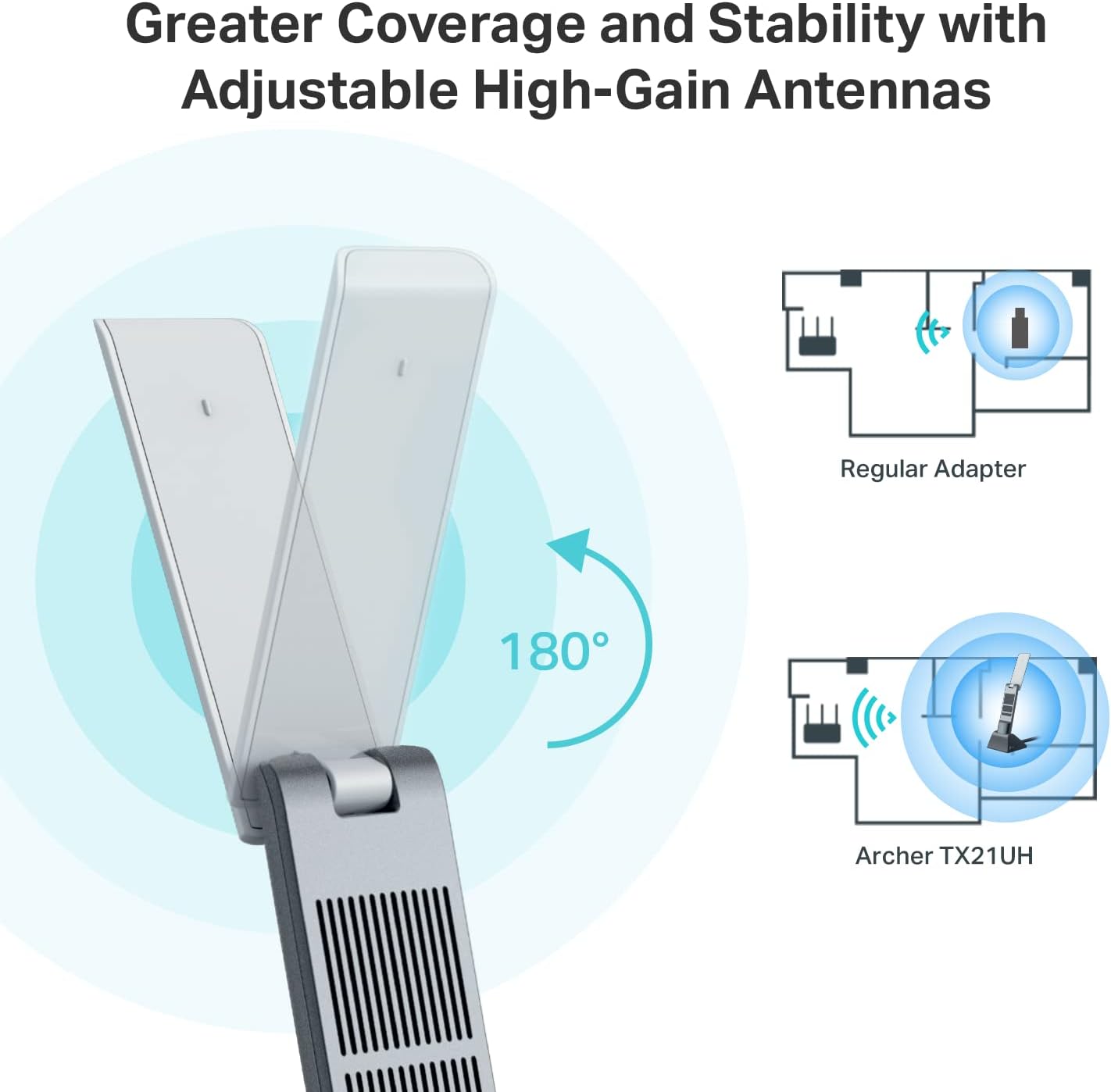 TP-Link Archer TX21UH AX1800 WiFi 6 USB Adapter