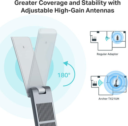 TP-Link Archer TX21UH AX1800 WiFi 6 USB Adapter