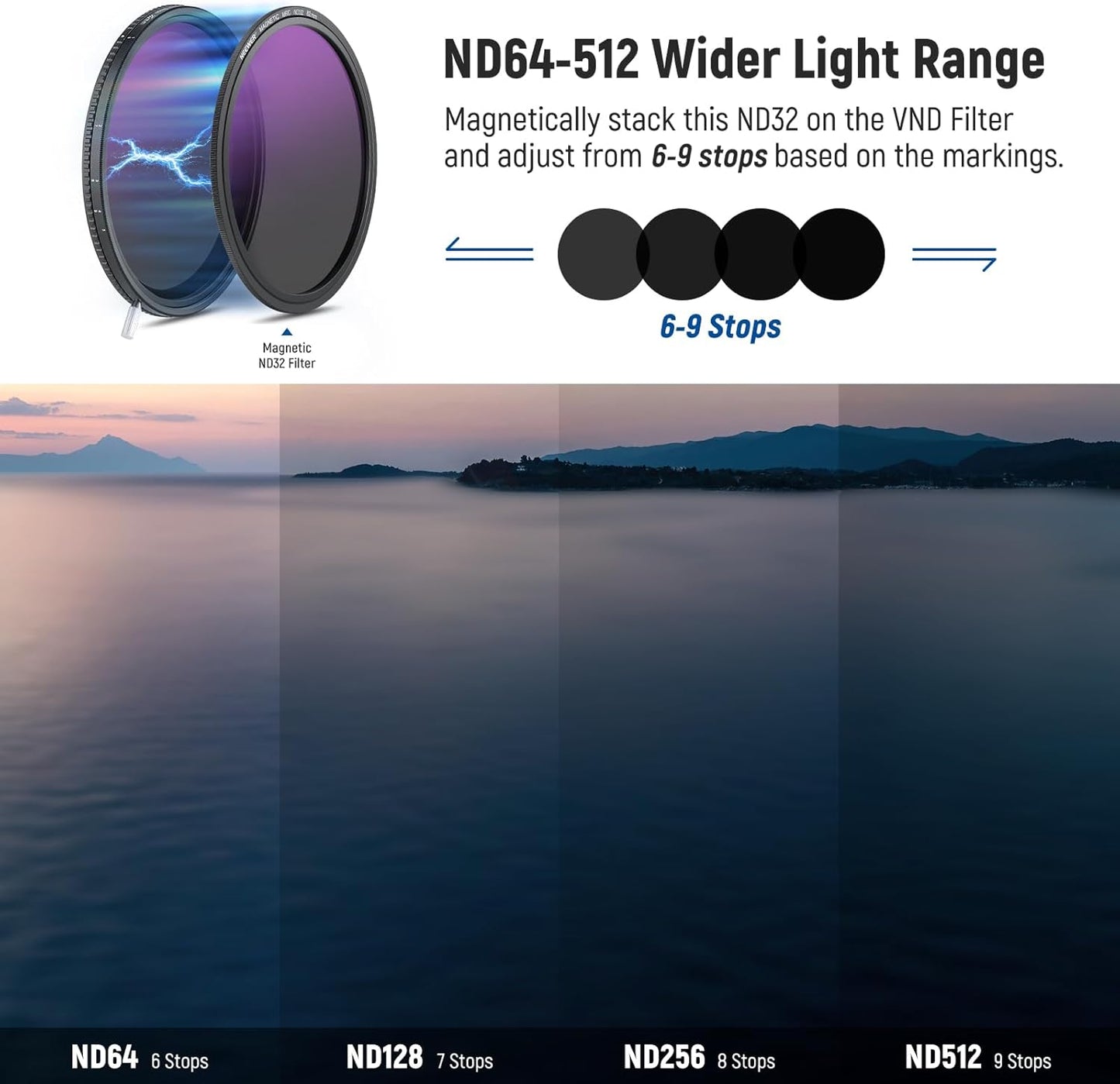 Neewer 10104586 82mm Variable ND Filter Magnetic ND32