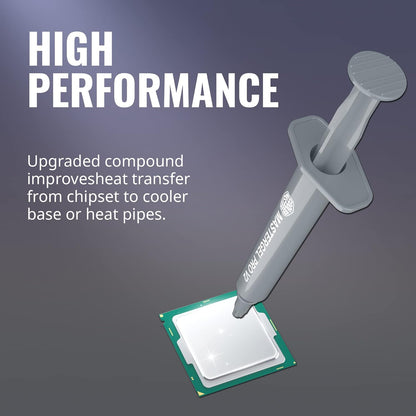 Cooler Master MGY-ZOSG-N15M-R3 MasterGel Pro V2 Thermal Compound